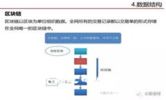 : tpWallet：安全高效的区块链数字资产钱包