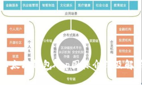 以太坊钱包App图标介绍及解析