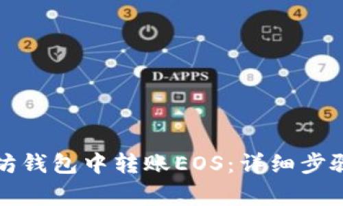 如何在以太坊钱包中转账EOS:详细步骤与注意事项