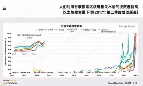 在tpWallet如何快速提现:完整指南