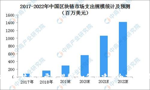 全面解析以太坊钱包开发视频:如何构建安全高效的钱包应用