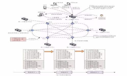 tpWallet提前授权的全面指南:如何安全高效管理你的数字资产