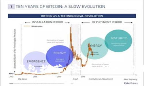 2023年最佳比特币热钱包推荐:安全、便捷与用户体验的完美结合