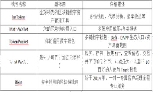 比特币钱包交易费用及时间解读:新手必读指南