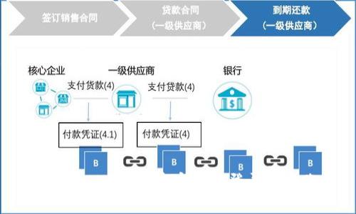 如何在tpWallet中安全地登录多个账户