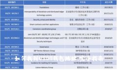 如何找到USDT钱包地址：完全指南