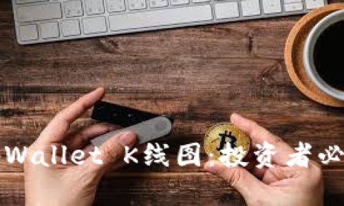 深入解析tpWallet K线图:投资者必备的技战法