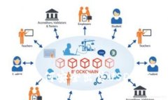 tpWallet如何安全出售USDT：全面指南