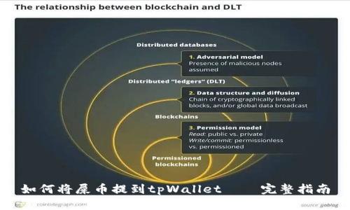 如何将屎币提到tpWallet——完整指南