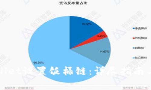 如何使用tpWallet设置饭桶链:详尽指南与常见问题解答