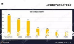 如何安全地私密登录比特币钱包：全方位指南