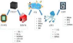 如何通过钱包安全交易比特币：全面指南