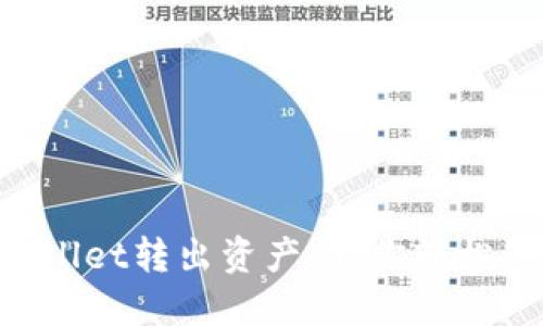如何从TP Wallet转出资产,助你轻松管理数字货币