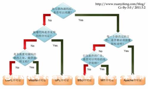 比特币钱包旧版挖矿指南:如何高效利用老版本软件增加收益