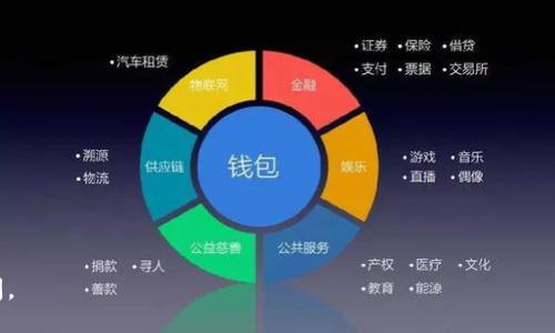jiance 
如何将欧易转币到tpWallet？快速到账指南与常见问题解答 
欧易转币, tpWallet转账, 加密货币, 数字钱包/guanjianci 
/jiance

### 内容主体大纲

1. **引言**
   - 对加密货币转账的总体介绍
   - 欧易与tpWallet简介
   - 为什么选择将欧易转币到tpWallet

2. **欧易转币的基本步骤**
   - 登陆欧易账户
   - 选择转账币种
   - 输入tpWallet地址
   - 确认转账金额
   - 验证与提交

3. **tpWallet的地址和安全性**
   - 如何获取tpWallet地址
   - tpWallet的安全性分析
   - 地址准确性的重要性

4. **转账的时间预期**
   - 转账速度的影响因素
   - 不同币种的到账时间差异
   - 实际案例分析

5. **常见问题解答**
   - 提出六个相关问题并逐个解答

6. **总结**
   - 转账注意事项
   - 对用户的总体建议

### 引言

在如今的数字时代，加密货币的转账日益成为一种流行的资金转移方式。无论是为了投资、交易还是日常消费，越来越多的人开始使用数字钱包。在这其中，欧易（OKEx）作为一个知名的加密货币交易所，其便利的转账功能使得用户能够轻松地将加密货币转账到各种数字钱包。而tpWallet则作为一个受到用户欢迎的数字钱包，提供了更加灵活的管理功能和多币种支持。

在本文中，我们将详细介绍如何将欧易转币到tpWallet，包括基本的转账步骤、安全性分析、预计到账时间以及针对用户可能存在的疑问进行详细解答。

### 欧易转币的基本步骤

#### 登陆欧易账户

首先，用户需要访问欧易的官方网站或打开其手机应用程序，并安全地登陆自己的账户。如果您还没有账户，则需要先完成注册，并完成必要的身份验证。

#### 选择转账币种

在成功登陆后，用户可以在交易界面中找到“资产”菜单，在这里选择您希望转账的币种。欧易支持多种加密货币的转账，包括比特币、以太坊等。

#### 输入tpWallet地址

接下来，用户需要在tpWallet中找到自己的地址。进入tpWallet后，找到对应币种的接收地址，并复制该地址。在欧易的转账界面，将此地址粘贴到转账地址输入框中。务必确认地址的准确性，避免资产损失。

#### 确认转账金额

在确认地址无误后，用户需要输入转账的金额。可以根据自己的需要选择全部转账或部分转账的金额。

#### 验证与提交

最后，用户需要按照平台提示完成身份验证（如手机验证码、谷歌验证等），并确认提交转账请求。完成后，用户将在转账记录中看到该交易状态。

### tpWallet的地址和安全性

#### 如何获取tpWallet地址

tpWallet是一个多功能的钱包，用户可以通过其应用程序轻松获取地址。在tpWallet主界面，选择要接收的币种，点击“接收”按钮，即可生成该币种的接收地址。

#### tpWallet的安全性分析

tpWallet在安全性方面采取了多重措施，包括私钥控制、密码保护和支持多重签名等。同时，用户应定期备份钱包，并增强自己的密码强度，确保账户安全。

#### 地址准确性的重要性

在进行任何转账之前，保证地址的准确性是至关重要的。一个错误的地址会导致资产永久丢失。因此，建议用户在转账前，再次检查粘贴的地址。

### 转账的时间预期

#### 转账速度的影响因素

转账速度受到多种因素的影响，包括网络拥堵程度、转账币种的确认时间及转账金额等。一般来说，网络越拥堵，转账所需时间越长。

#### 不同币种的到账时间差异

不同的加密货币普遍存在到账时间的差异。例如，比特币需要六个确认才能被认为是安全到账，而一些ERC20代币由于网络情况，可能到账时间会有所延迟。

#### 实际案例分析

为更好地理解转账时间，我们可以查看一些用户的实际案例，分析他们从欧易转币到tpWallet所需的时间，以便提供更具参考价值的信息。

### 常见问题解答

#### 问题一：欧易转币到tpWallet后多久能到账？

通常情况下，转账时间在几分钟到数小时之间，具体取决于网络拥堵情况和选定的币种。

#### 问题二：转账失败的原因有哪些？

转账失败可能源于地址错误、网络问题或交易金额超过限制等因素。用户应在转账前仔细检查。

#### 问题三：转账手续费如何计算？

转账手续费由欧易和区块链网络共同决定，不同币种的手续费各有不同，具体信息可在转账页面查看。

#### 问题四：如何提高转账成功率？

提高转账成功率的建议包括确保地址无误、选择低峰期转账及了解当前网络状况。

#### 问题五：是否可以撤回已经提交的转账？

一旦转账提交到区块链上，通常无法撤回，因此在确认转账信息时应格外小心。

#### 问题六：如何处理到账延迟问题？

若到账延迟，用户应首先确认转账状态及链上确认情况，如有问题可联系欧易客服进行查询。

### 总结

欧易转币到tpWallet的过程相对简单，但为了保障资产安全，用户需要在每一个步骤中保持谨慎。希望通过本文的介绍，您可以更顺利地完成转账并解决相关疑问。