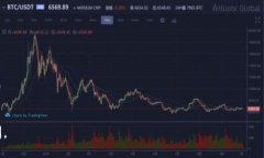 jiance 如何将欧易转币到tpWallet？快速到账指南与