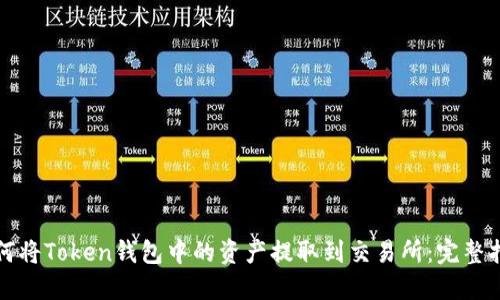 如何将Token钱包中的资产提取到交易所:完整指南