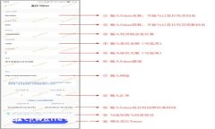 如何在tpWallet中成功导入Terra钱包：详细指南