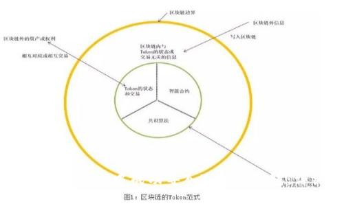 如何在tpWallet中成功导入Terra钱包:详细指南