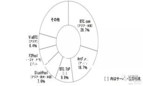 tpWallet为何未能登陆三大交易所?深入分析原因与未来展望