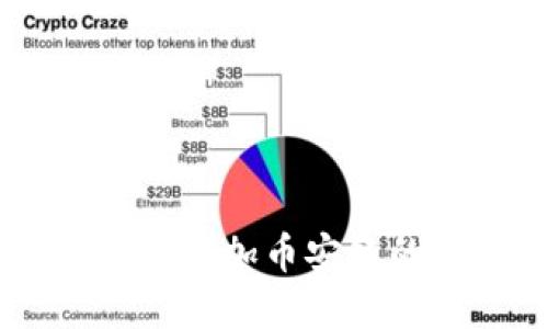 电脑版tpWallet添加币安链的详细操作指南
