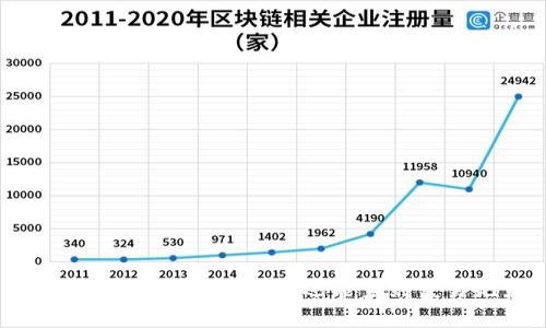 USDT转账到钱包后是否还能查到交易记录?