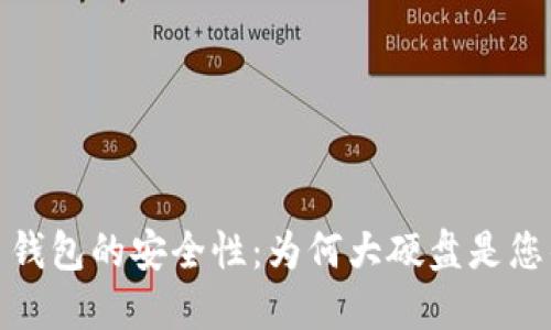 探索比特币钱包的安全性:为何大硬盘是您的最佳选择