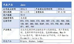 什么是比特币钱包交易？深入解析比特币钱包的