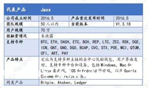 什么是比特币钱包交易?深入解析比特币钱包的基本概念与使用方法