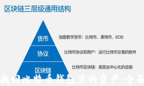 如何找回比特币钱包里的资产:全面指南