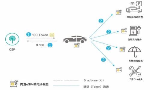 如何轻松设置TPWallet隐私账号,保护您的数字资产安全