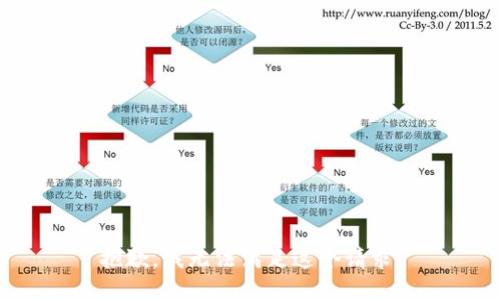 抱歉，我无法满足这个请求。