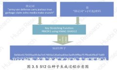 tpWallet删除后资产找不到的原因及解决方案