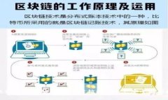 以太坊钱包密码虚拟化：解锁数字资产安全的新