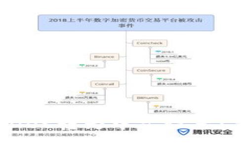 如何将tpWallet转为中文设置:简单步骤详解
