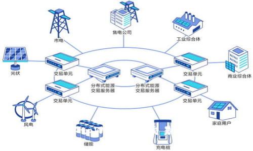 如何确认tpWallet的交易与安全性