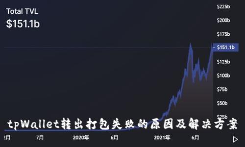 tpWallet转出打包失败的原因及解决方案