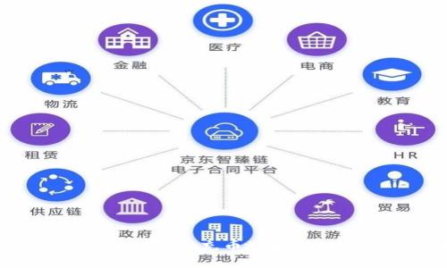 如何有效管理tpWallet充币地址,保障数字资产安全