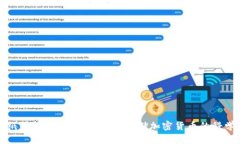 比特币纸钱包与脑钱包：安全存储加密货币的科