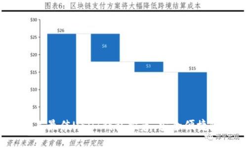 : 2023年最佳USDT钱包推荐，安全便捷随时交易