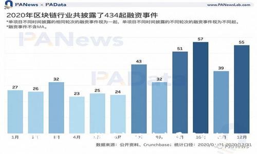 tpWallet:上线时间及其发展历程揭秘