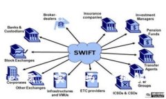 创建tpWallet需要实名吗？详细解析及注意事项