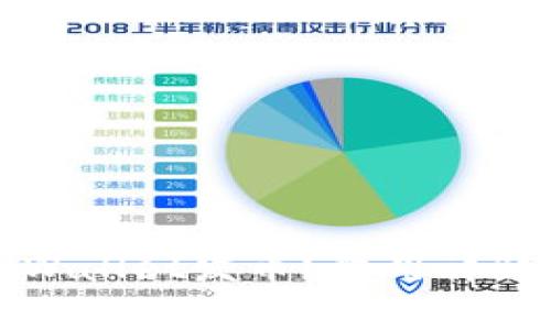 如何通过tpWallet发币?费用详情与步骤解析
