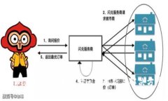 tpWallet闪兑未支付问题解析与解决方案