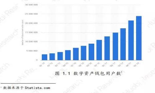 如何更换USDT钱包地址:详细步骤与注意事项