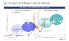 biao ti如何在tpWallet中出售以太坊（ETH）链上的资
