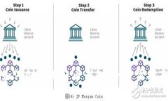 如何创建比特币钱包：一步步指南