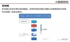 全面解析Sol链幻影钱包：安全，便捷与功能全面