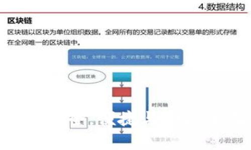 全面解析Sol链幻影钱包:安全,便捷与功能全面的数字资产管理工具