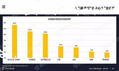 biao ti/biao ti狗狗币提币到钱包：简单步骤详解与
